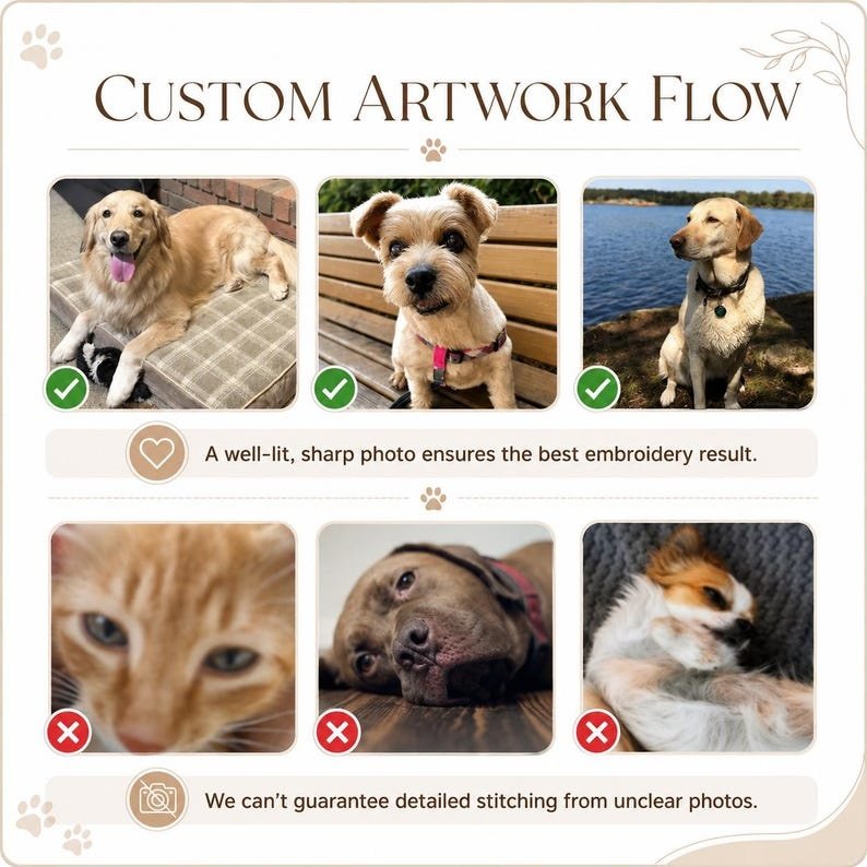 Unisex Comfort Colors Custom Embroidered Pet Sweatshirt - Dog or Cat Portrait From Photo Sweater - Dog Mama Sweatshirt - Mom Birthday Gift Detail